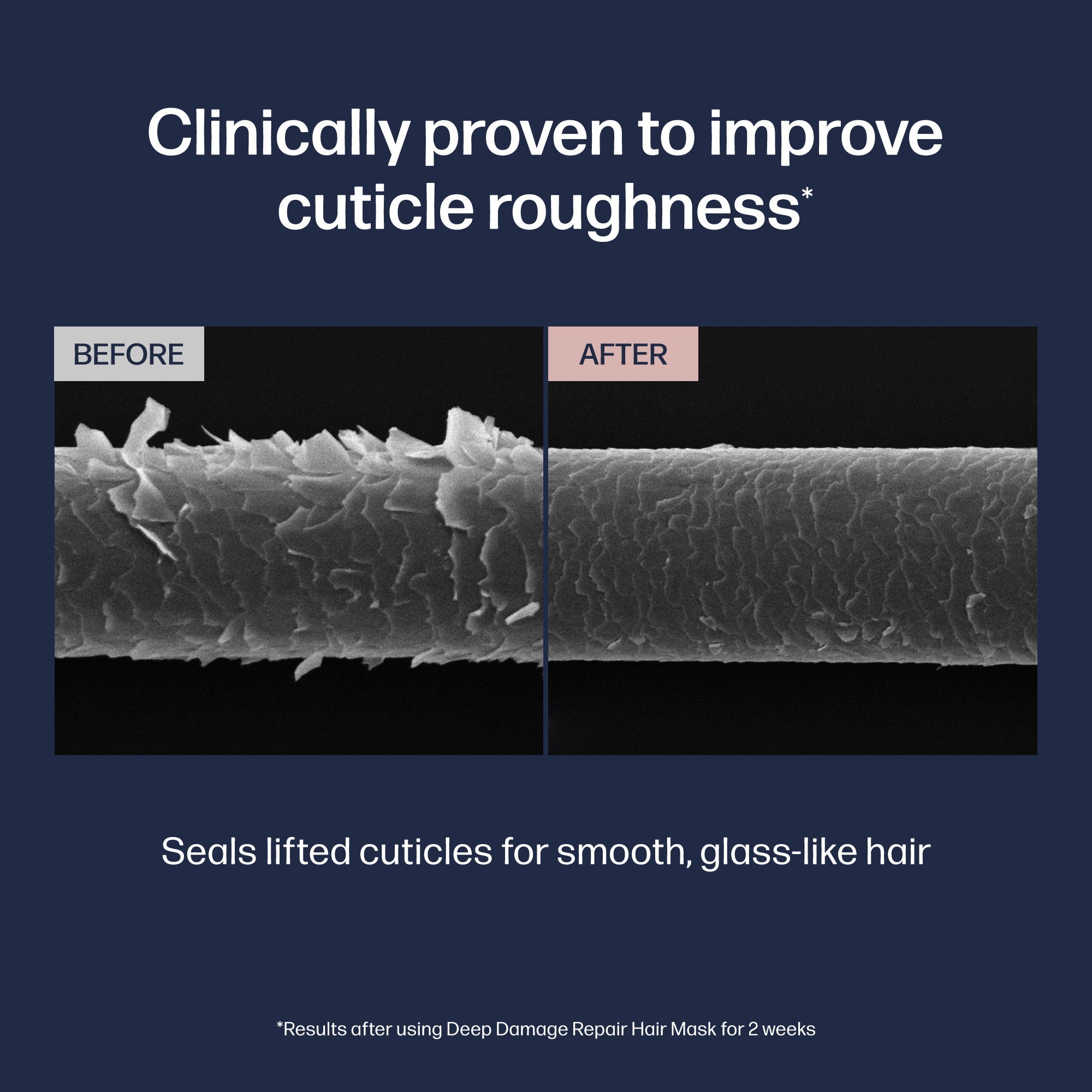Hair cuticle before and after UNOVE Deep Damage Repair Hair Mask — microscope view, official UNOVE imagery