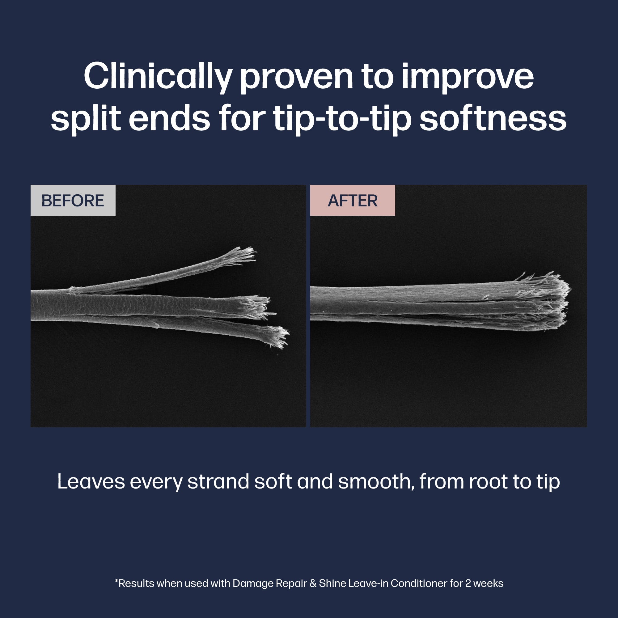 Split ends before and after UNOVE Deep Damage Repair Hair Mask — microscope view, official UNOVE imagery